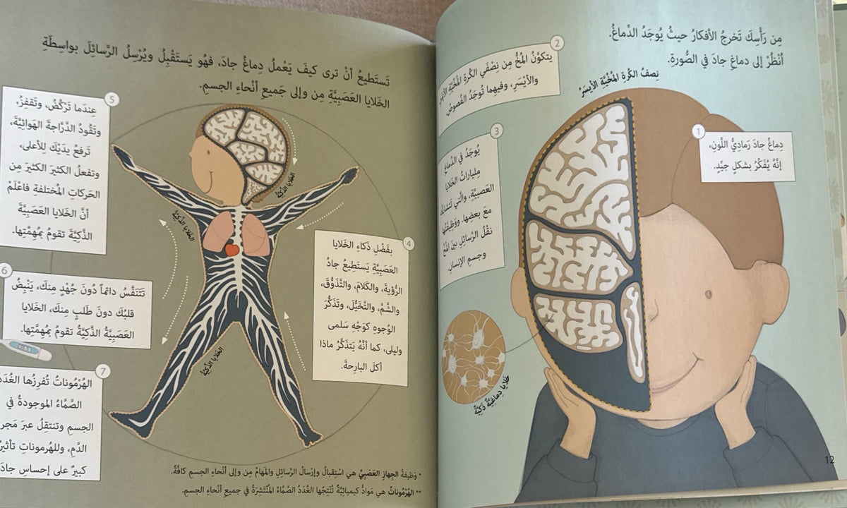 مشاكل وحلول - الشعور الجيد