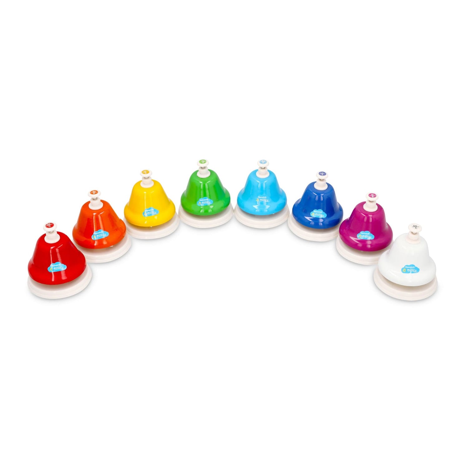 Marmelada Musica - Happy Desk Bells