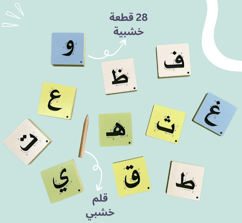 مرونة اليد الأحرف العربية
