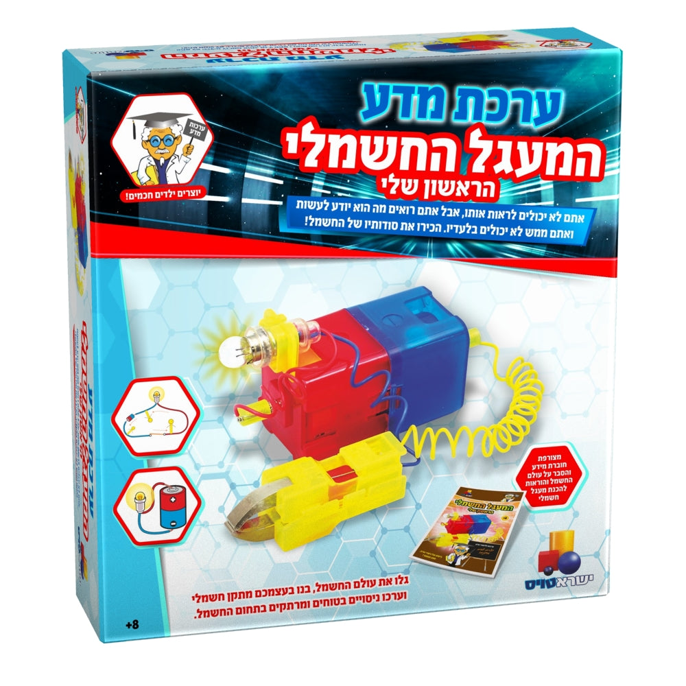 הנה מה שקורה
