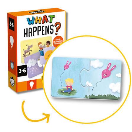 What Happens