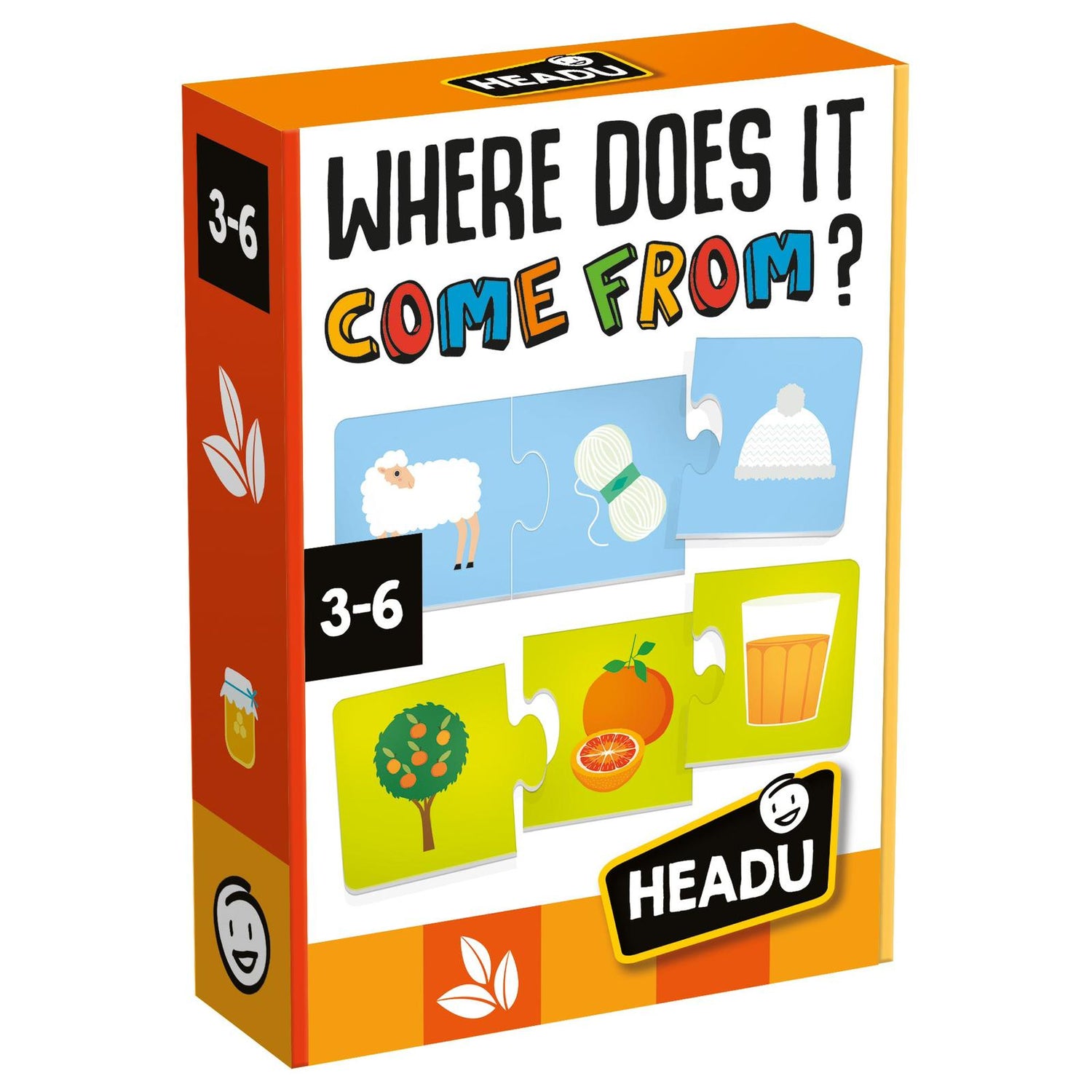 Headu - Where Does It Come From?